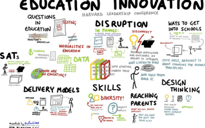 Innovación docente dentro y fuera del aula